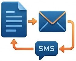 Angebots-Nachfass-Sequenz